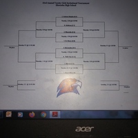 Lady Cobras Gear Up to Play in 43rd Annual Hiawatha Tournament